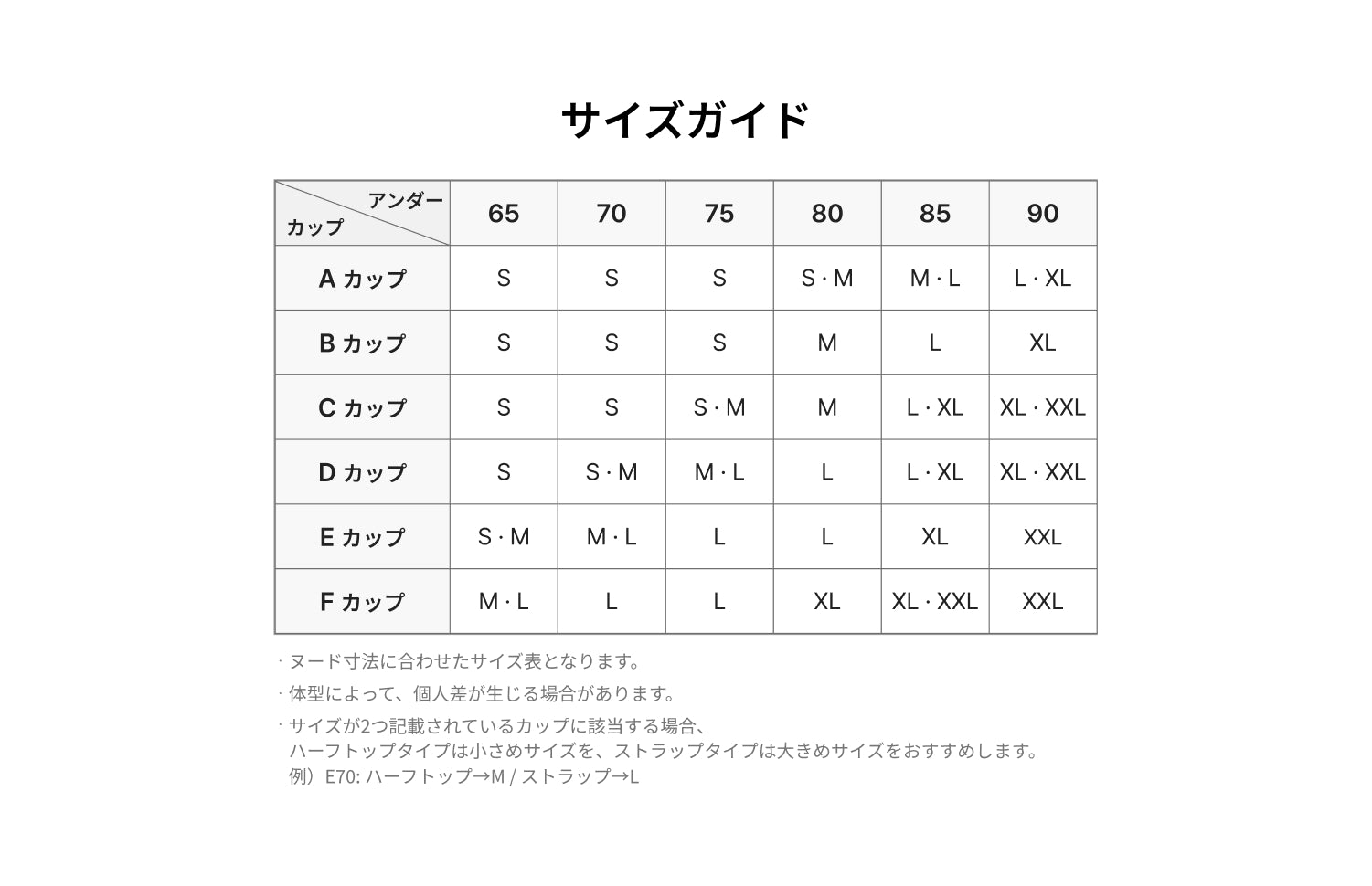 サイズガイド