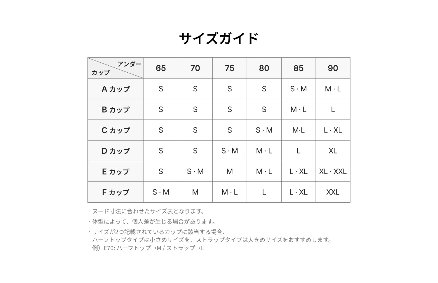 サイズガイド